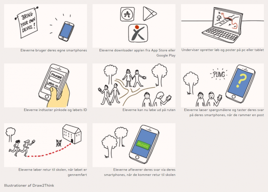 Trin for trin-vejledning